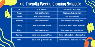 Sample weekly cleaning schedule for kids